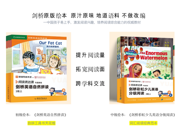 阅读表达秋季双语系统班实物清单.png