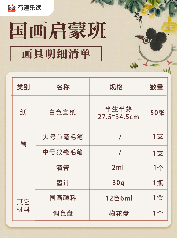 实物清单.png